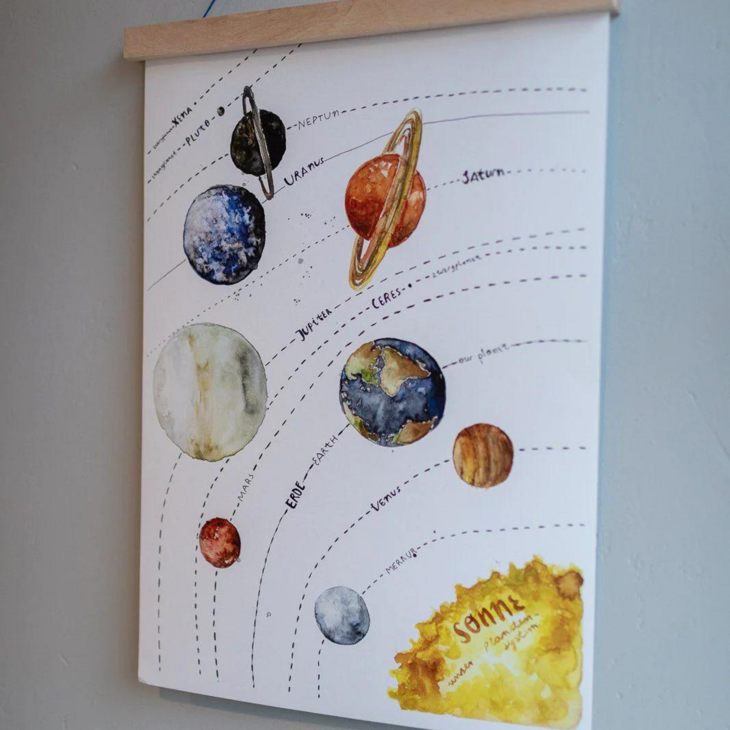 Print "Planetensystem", DIN A3