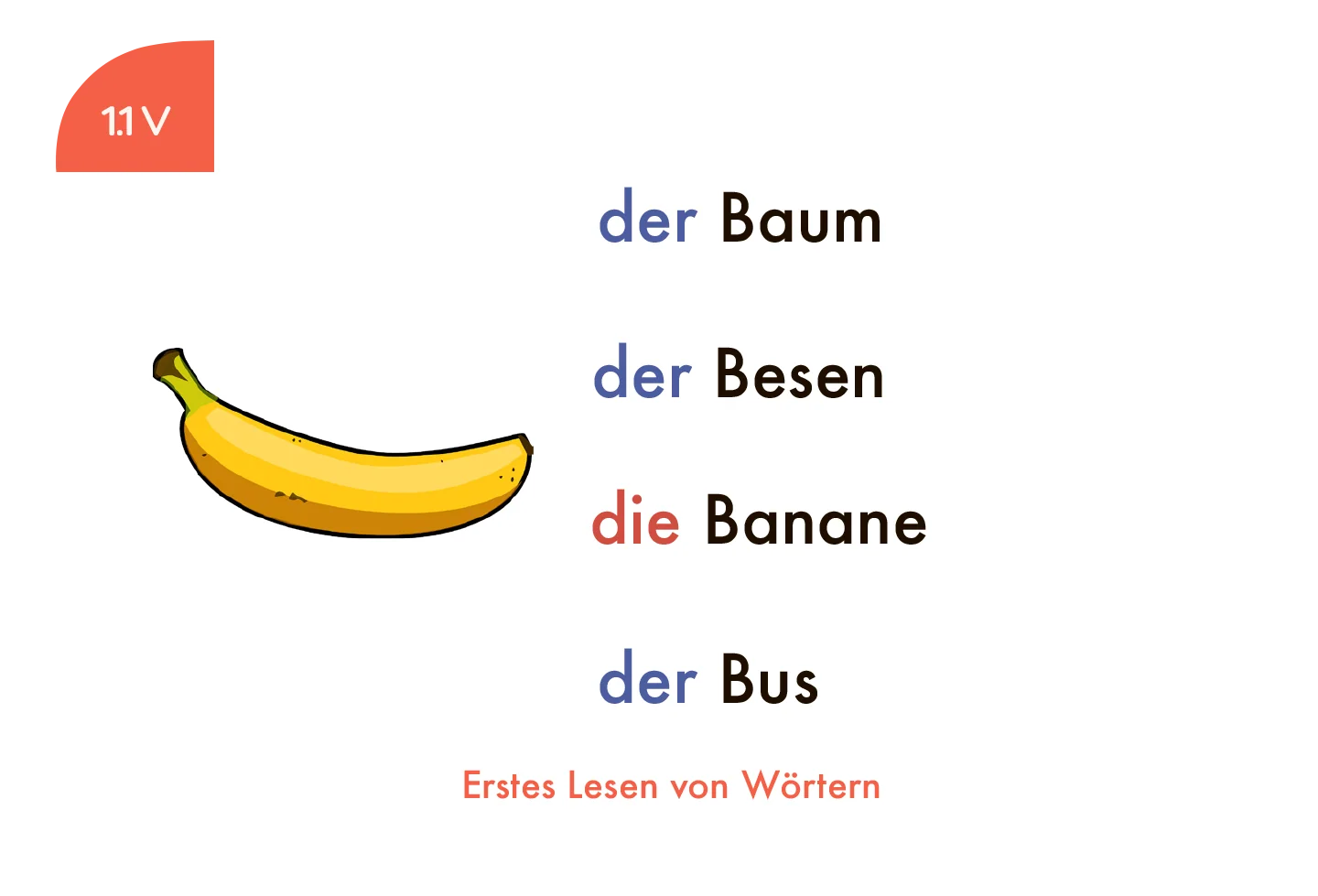 Kartensatz "Erstes Lesen von Wörtern" für den Lochkasten (1. Klasse)