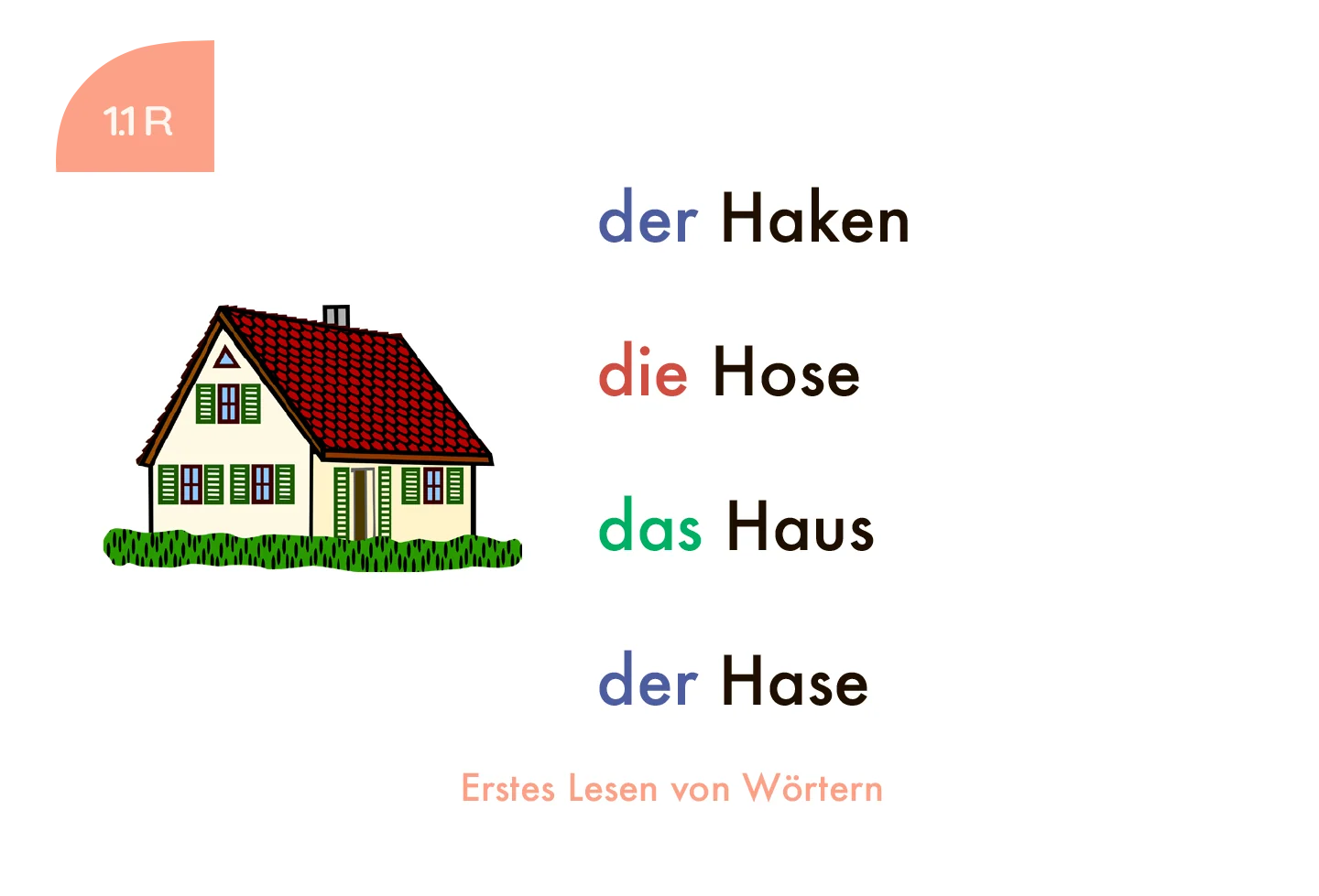 Kartensatz "Erstes Lesen von Wörtern" für den Lochkasten (1. Klasse)