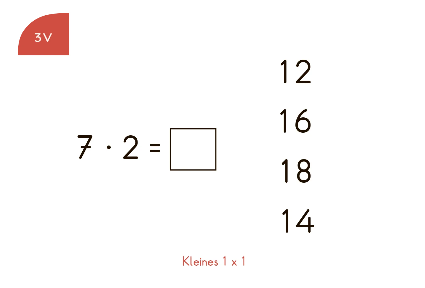 Kartensatz "Kleines 1x1" für den Lochkasten (2. Klasse)