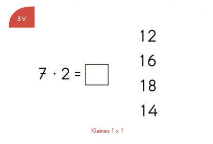 Kartensatz "Kleines 1x1" für den Lochkasten (2. Klasse)