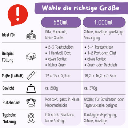 Lila Brotdose mit Fächern, leicht & auslaufsicher, 650ml