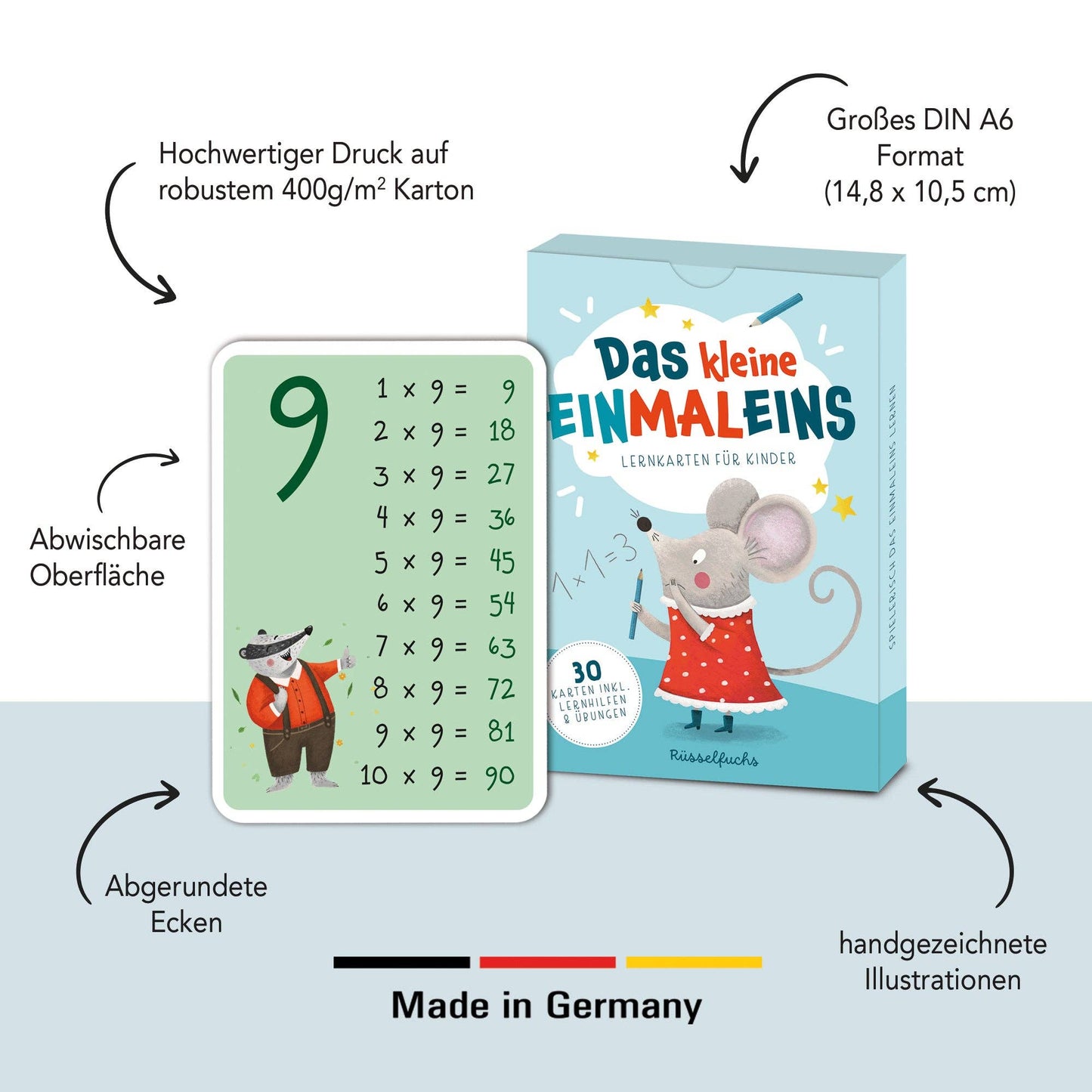 "Das kleine Einmaleins" - Lernkarten mit Zahlenreihen 1-10 von Rüsselfuchs