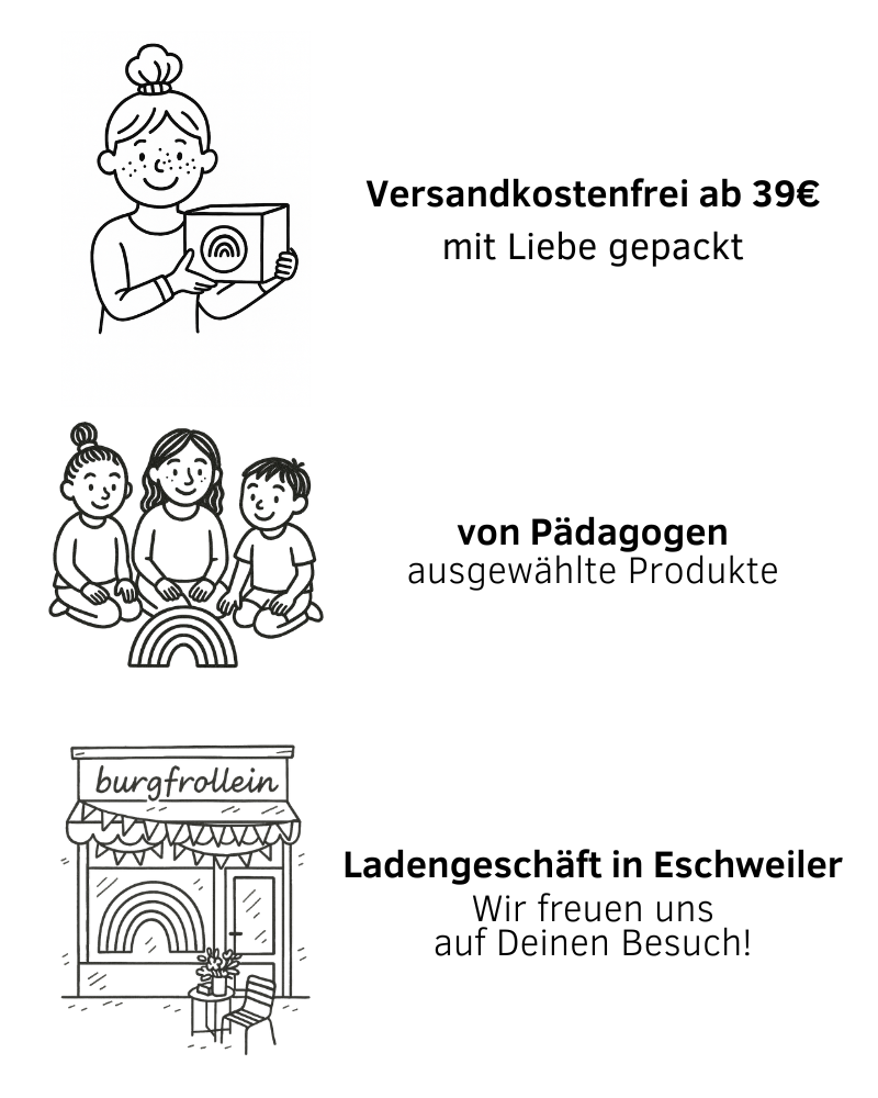 Burgfrollein Concept Store Banner – Versandkostenfrei ab 39€, von Pädagogen ausgewählte Produkte, Ladengschäft in Eschweiler