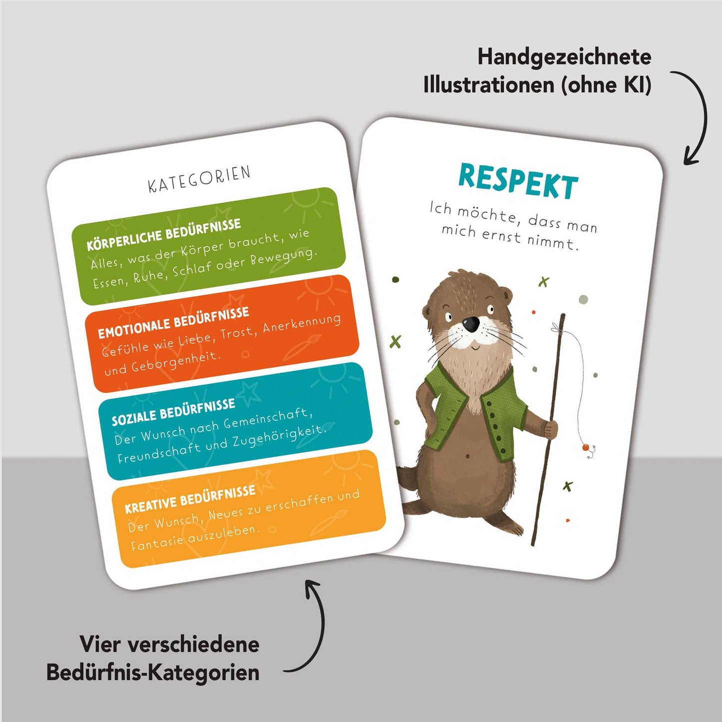 "Starke Wünsche - Was mein Herz braucht" - Bedürfniskarten für Kinder von Rüsselfuchs