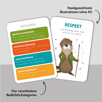 "Starke Wünsche - Was mein Herz braucht" - Bedürfniskarten für Kinder von Rüsselfuchs
