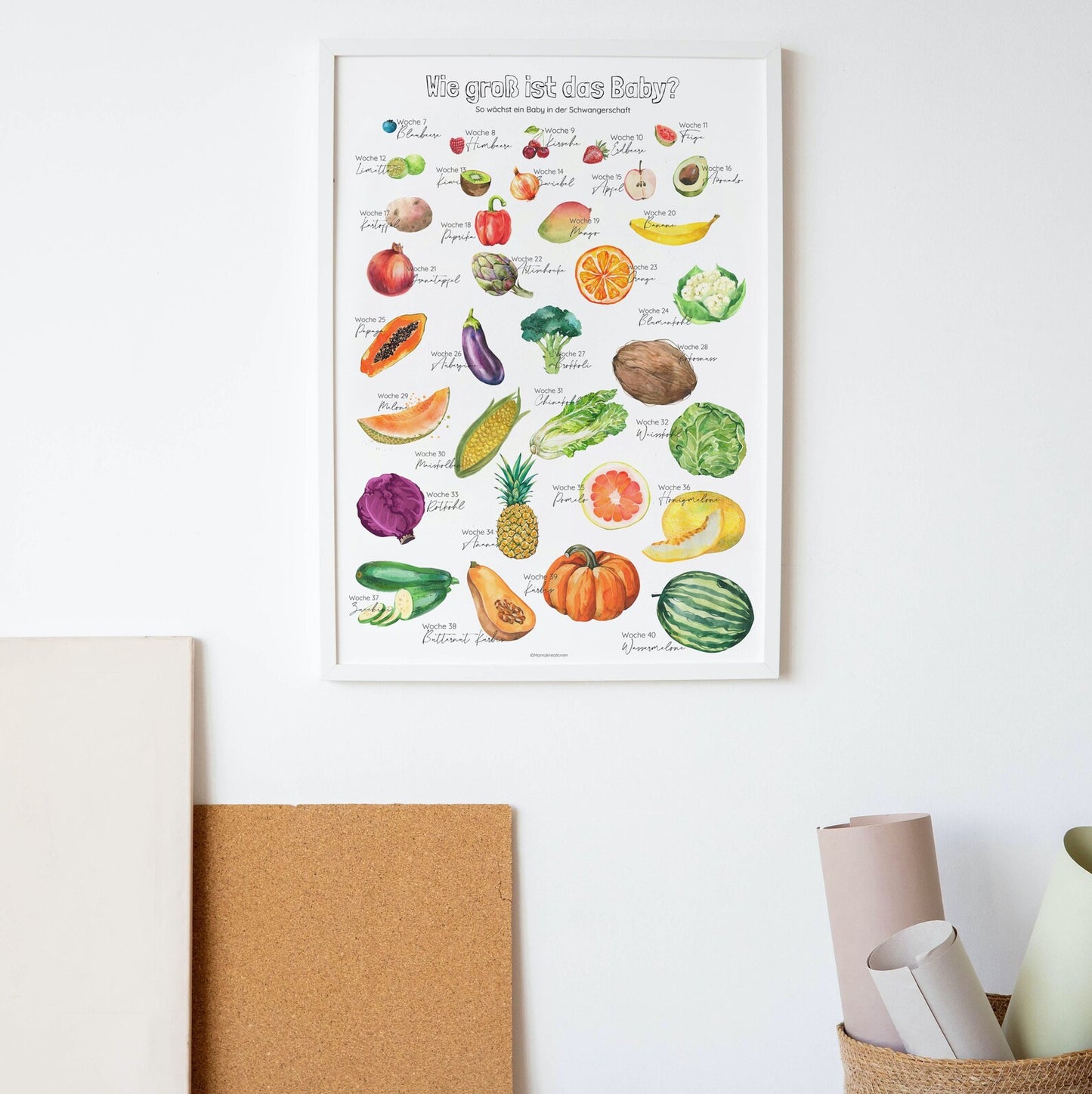 DIGITALE DATEI: Poster "Früchte" für die Schwangerschaft