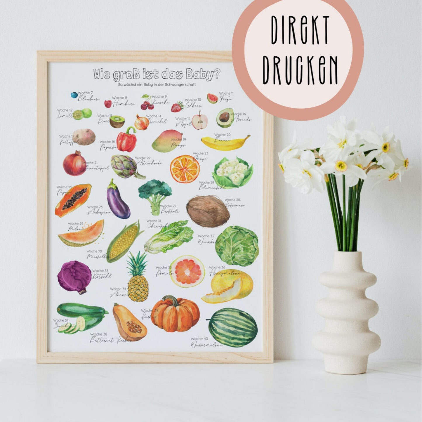 DIGITALE DATEI: Poster "Früchte" für die Schwangerschaft