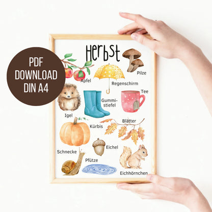 DIGITALE DATEI: Poster "Herbst" für Kinder
