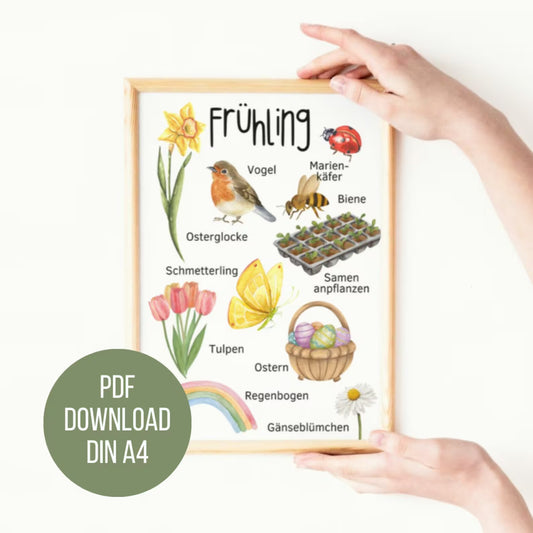 DIGITALE DATEI: Poster "Frühling" für Kinder