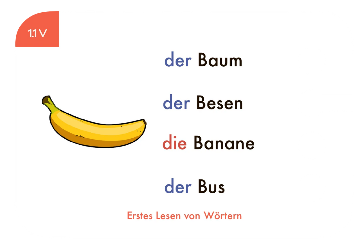Beispielkarte "die Banane" aus dem Kartensatz "Erstes Lesen von Wörtern" für den Lochkasten – Zuordnungsspiel für die 1. Klasse vom Kölner Lernspielverlag