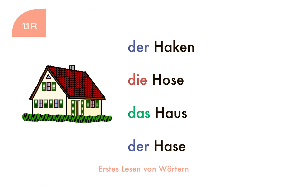 Beispielkarte "das Haus" aus dem Kartensatz "Erstes Lesen von Wörtern" für den Lochkasten – Zuordnungsspiel für die 1. Klasse vom Kölner Lernspielverlag