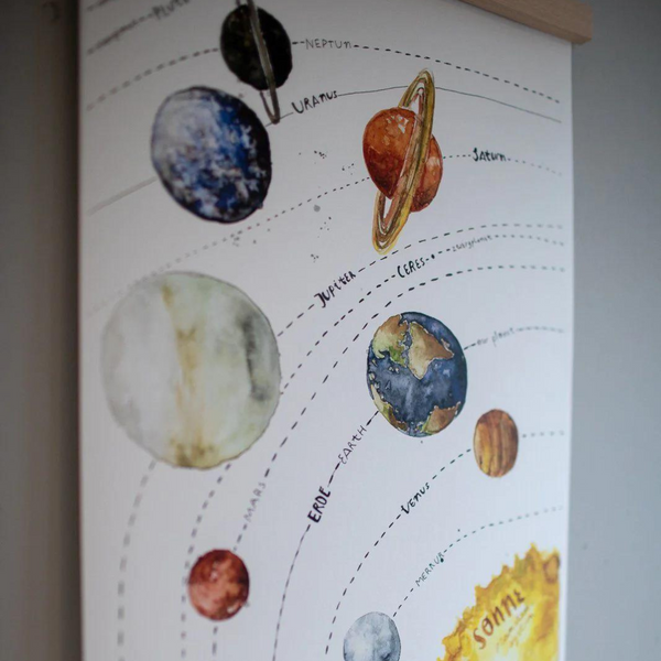 Print "Planetensystem", DIN A3