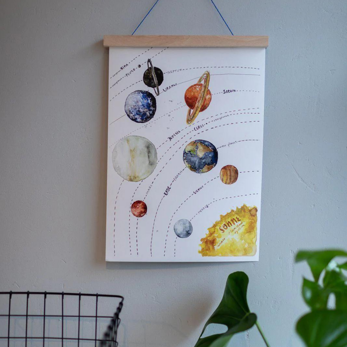 Print "Planetensystem", DIN A3