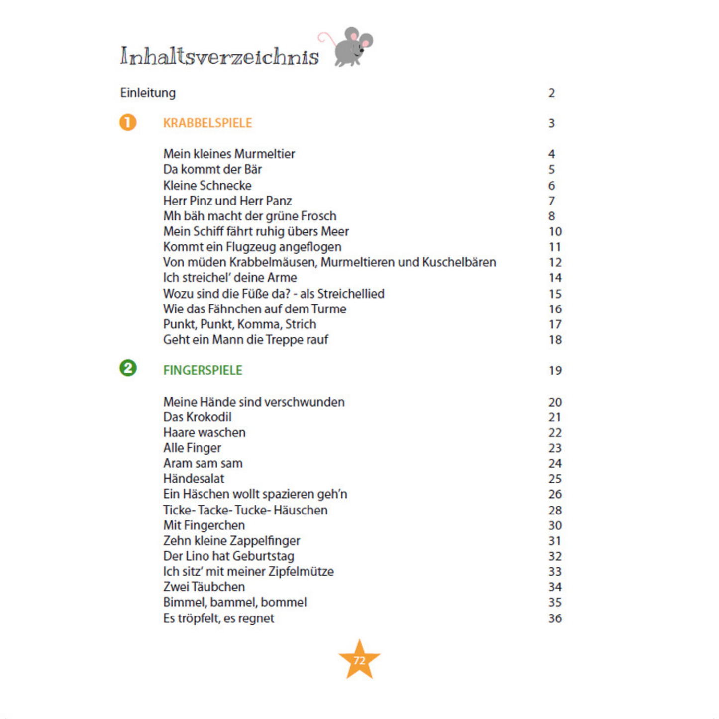 Inhaltsverzeichnis des Buches Krabbelmäuse, Murmeltiere, Kuschelbären & Co. mit Krabbelspielen, Fingerspielen, Liedern und Reimen für Babys und Kleinkinder – Geschenkidee zur Geburt und Taufe von Burgfrollein